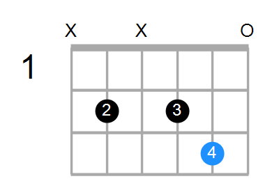Dsus2/B Chord